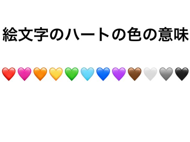 ハートの意味