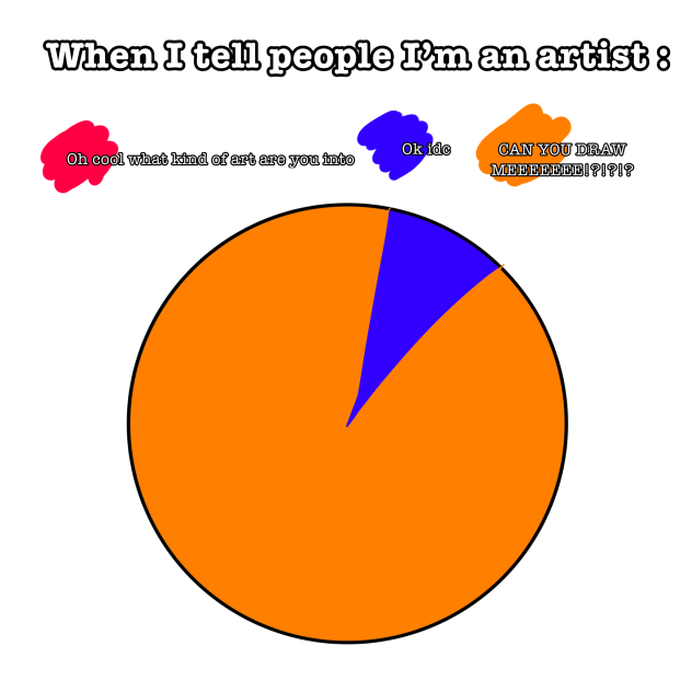 Meme I made