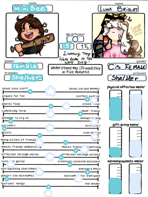 Understand my shipp in five minutes!