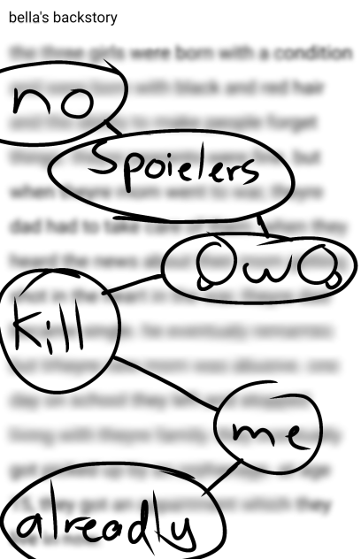 no spoielers