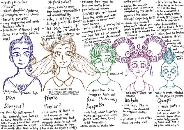 aquato siblings sketch & thoughts 3