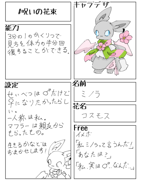 貴方に呪いと花束を　キャラ募集