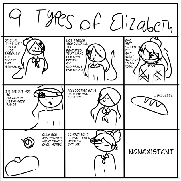 Nine types of Elizabeth