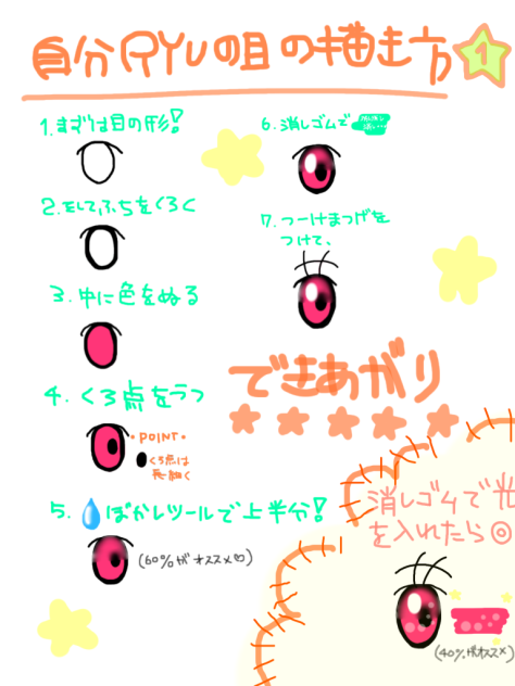 自分RYUの目の描き方✏