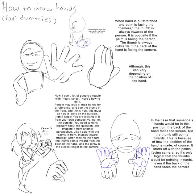 How to draw hands