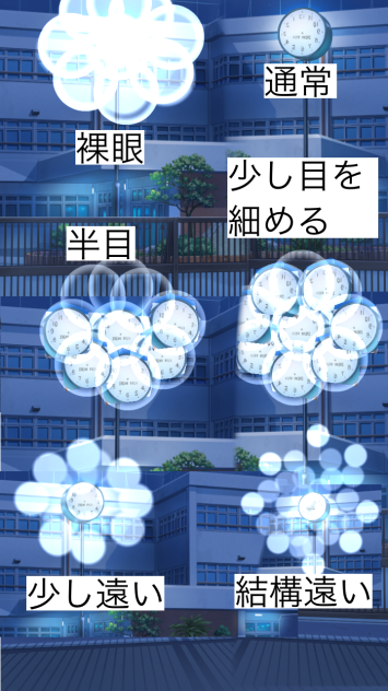 乱視の人の発光物の見え方