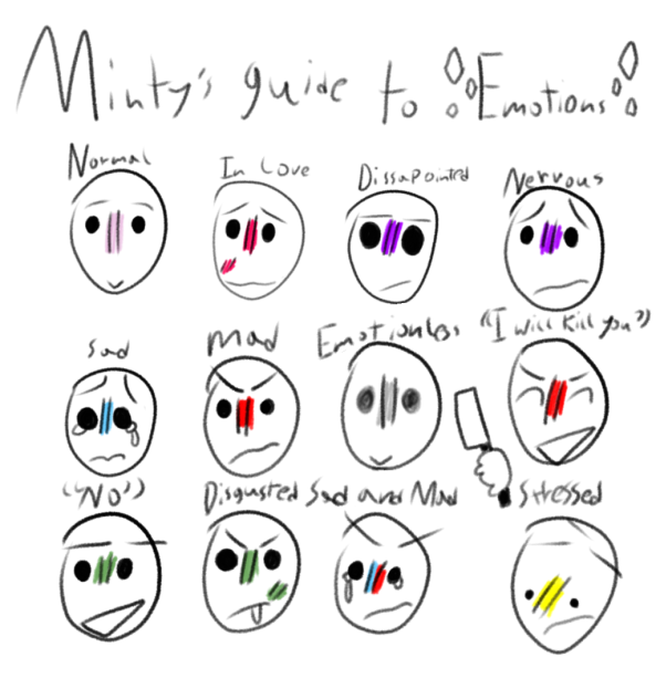 My guide to Emotions - ibisPaint
