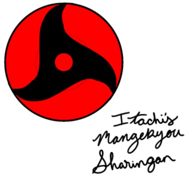 Itachi’s mangekyou sharingan