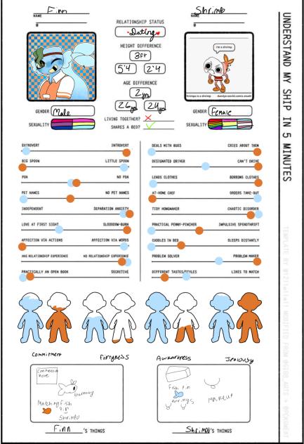 Understand my ship in 2 seconds