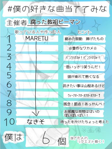 やってみてちょ