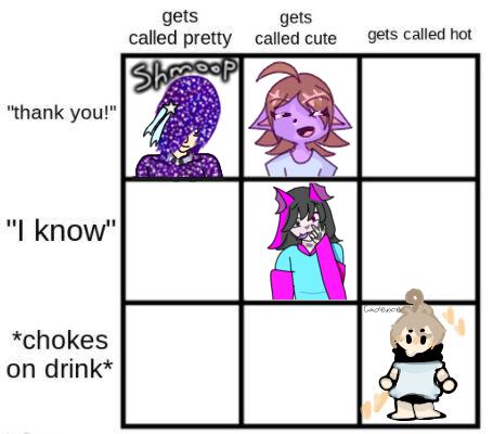 Reaction collab!
