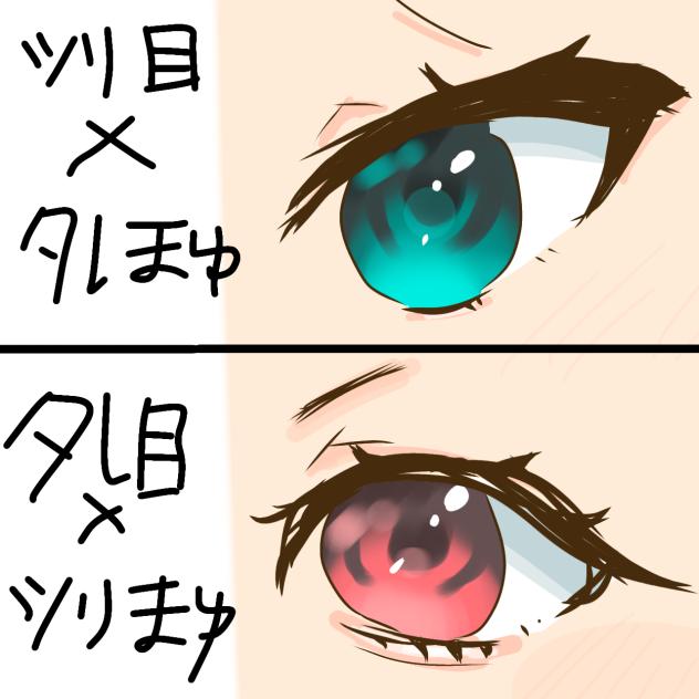 ツリタレ目眉