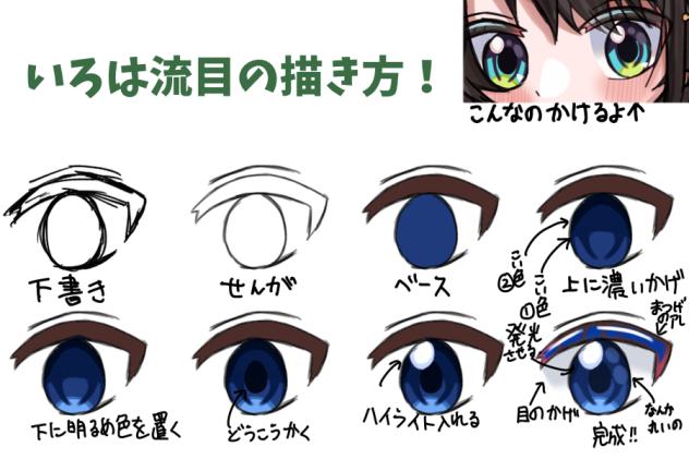 目の描き方講座！