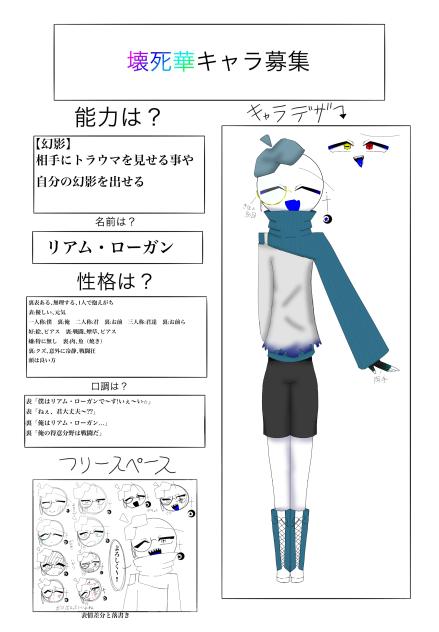 無題555 ゾロ目だぁぁ〜‼︎