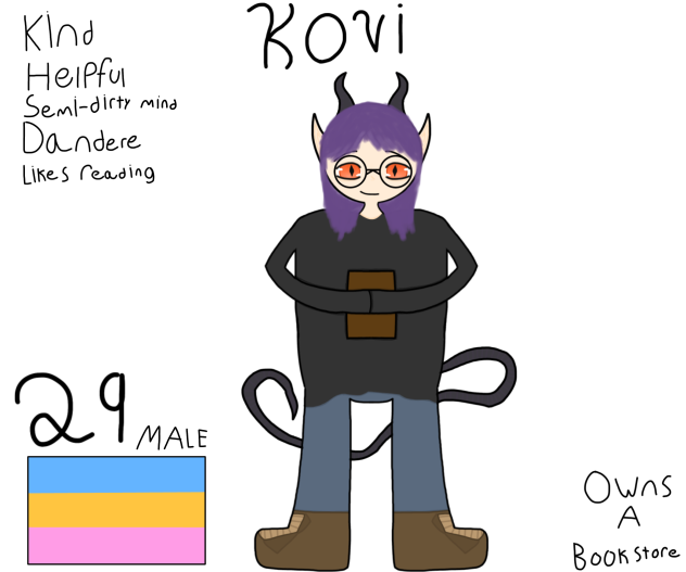 Kovi profile