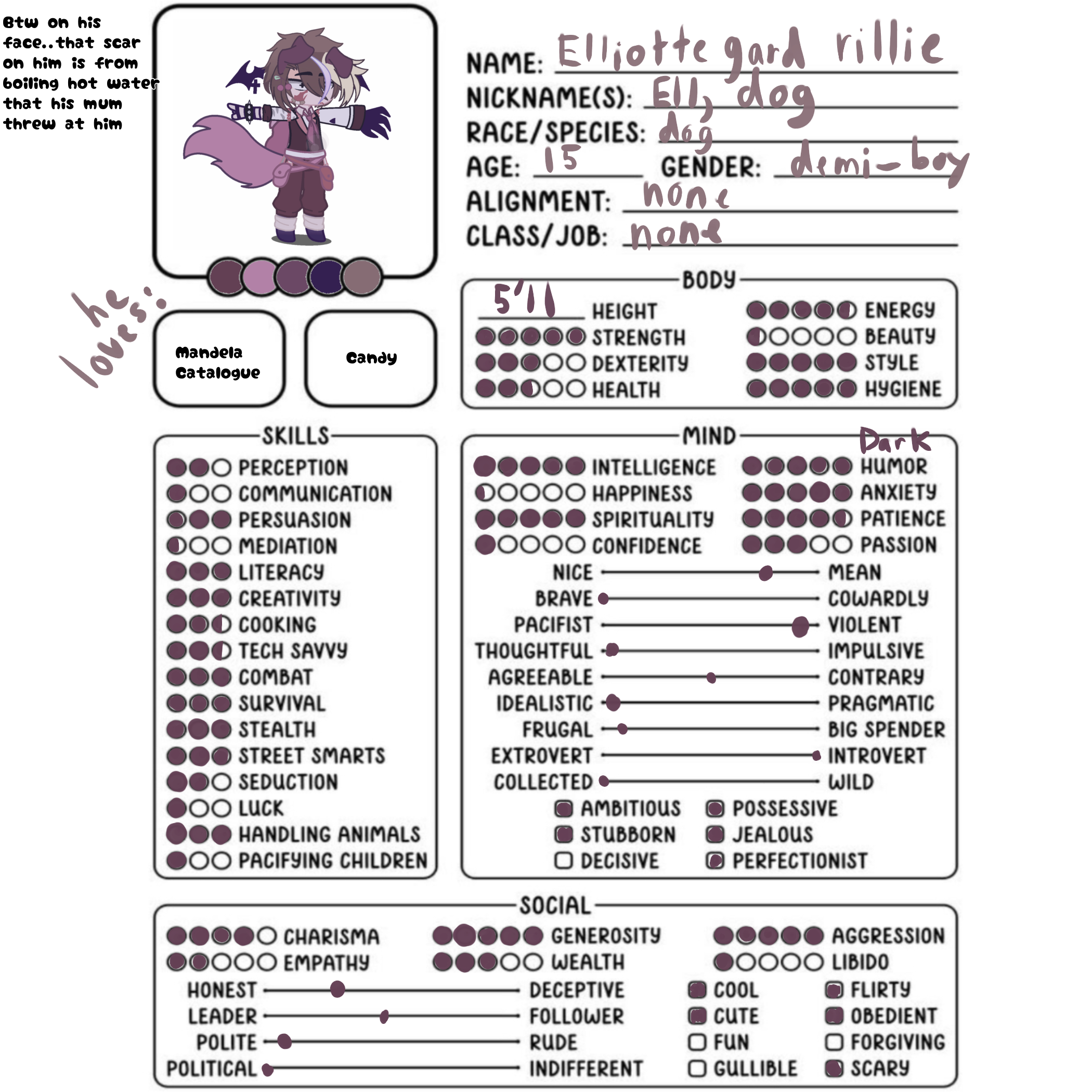 A sheet for a comic 😳💅🏿 - ibisPaint