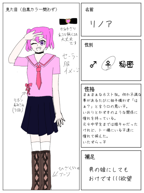 キャラ募応募！