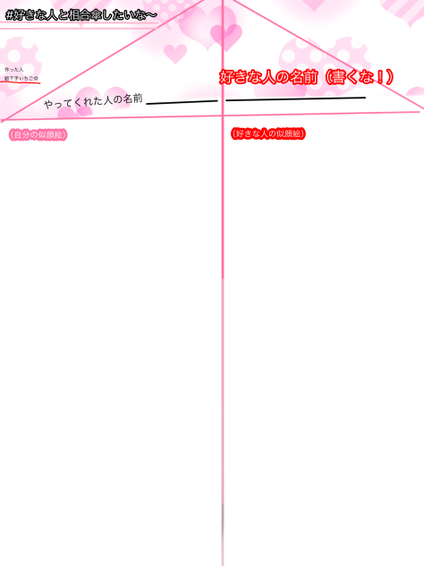 テンプレ作ってみました！