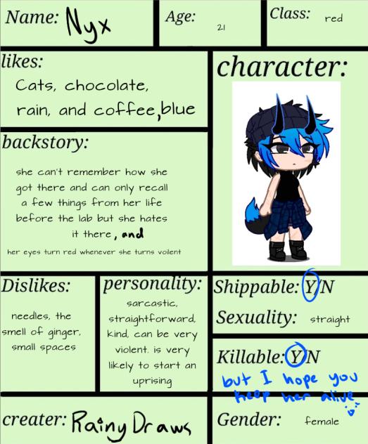 character sheet for The Lost Lab 🙃