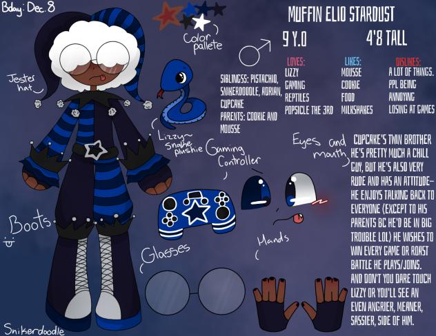 Muffin ref sheet