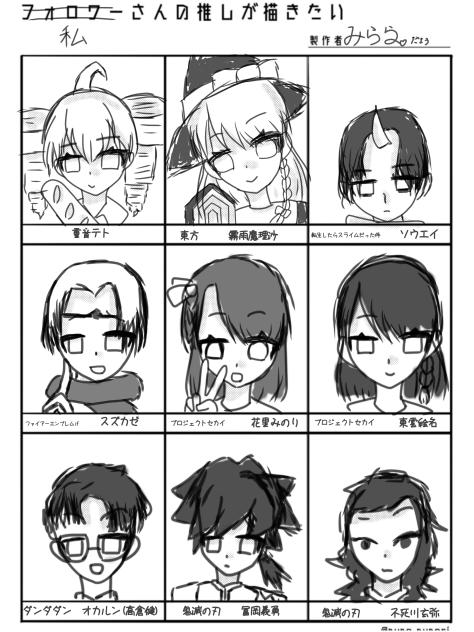 推しを描いたお