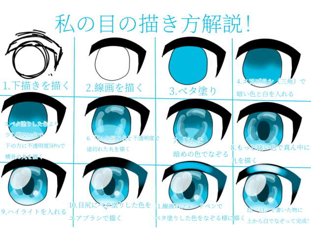 目の描き方解説！！