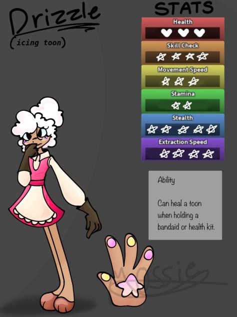 dandy’s world oc - ibisPaint