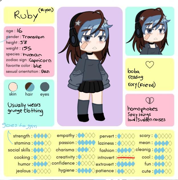 My OC for Candy Hearts - ibisPaint