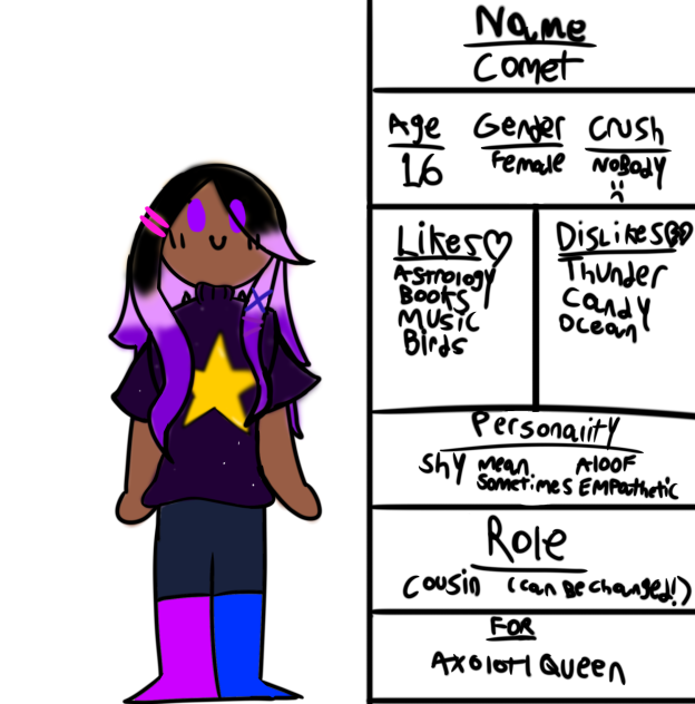 Character for Axolotl Queen