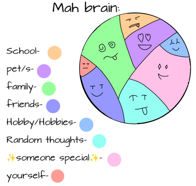 Mah braihn
