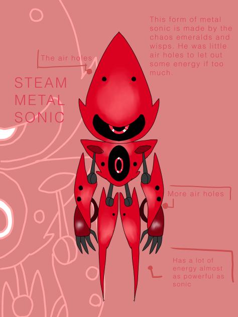 STEAM METAL SONIC( metal form oc)