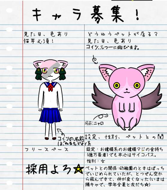 藍ちゃんのキャラ募