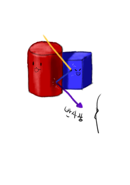 kind coloring 2023.01.30.0735