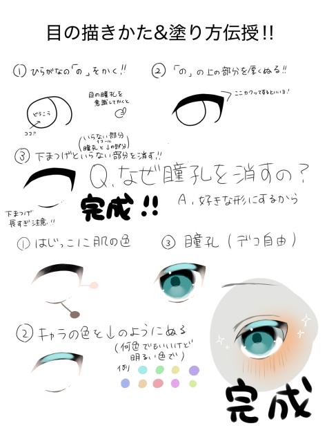 目の描き方講座
