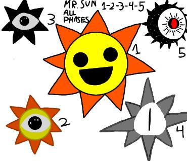 mr sun all phases 1-2-3-4-5