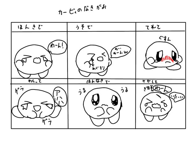 カービィの(´°̥̥̥̥̥̥̥̥ω°̥̥̥̥̥̥̥̥｀)なきがお