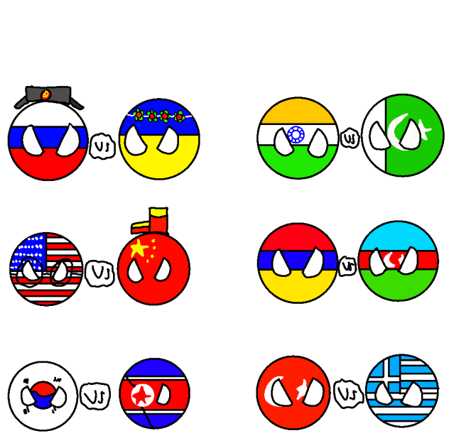 countries and their enemy's