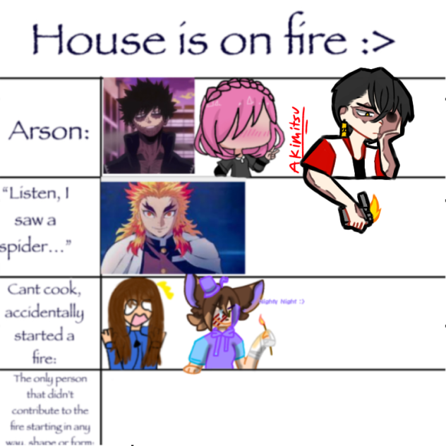 House fire 🔥 😈 - ibisPaint