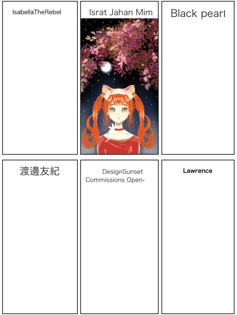 Coco Bean's fav artist collab