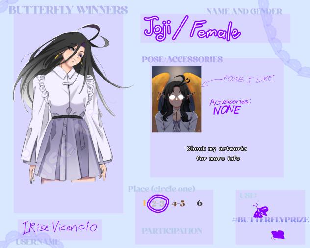 (15) Prize Sheet!!