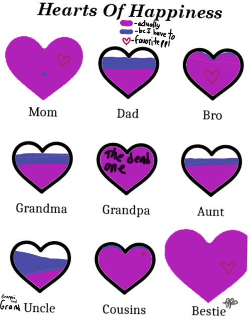 Hearts of Happiness💕