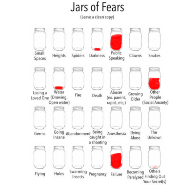 Jars of fears