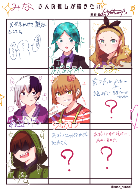 経過