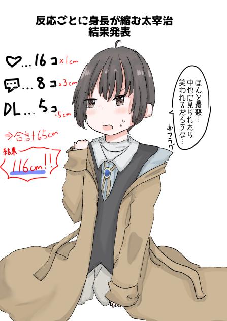 反応ごとに身長が縮む太宰治(結果発表)