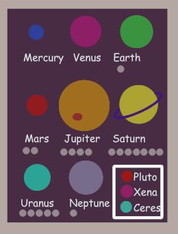 peppa pig solar system poster redraw