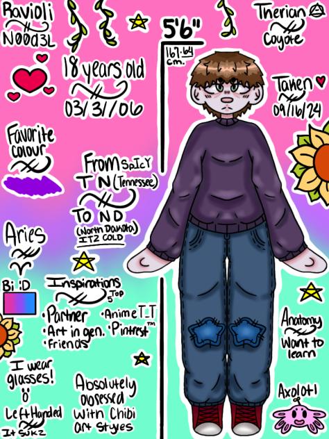 Meet the Artist