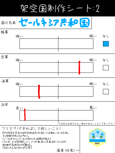 リゾート国家なんだよなぁ