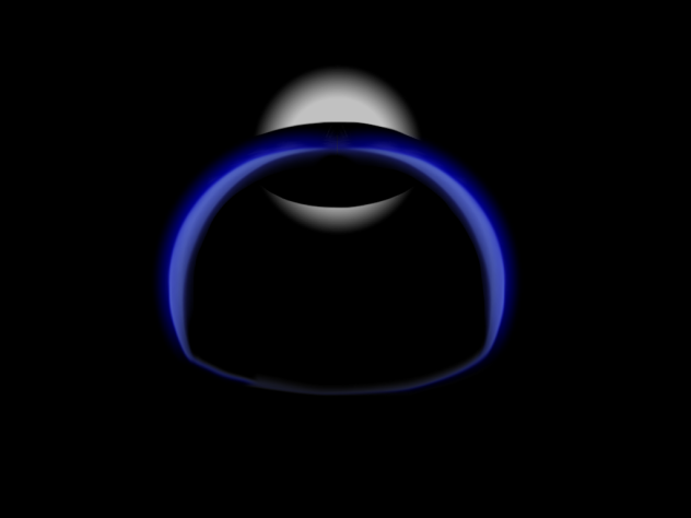 Spherical Resolution
