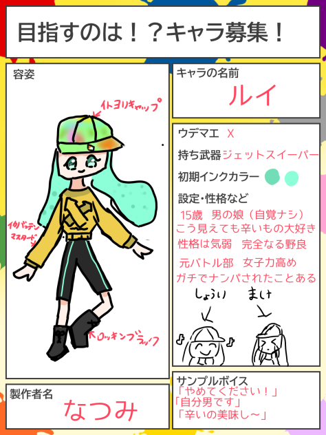 キャラ募参加
