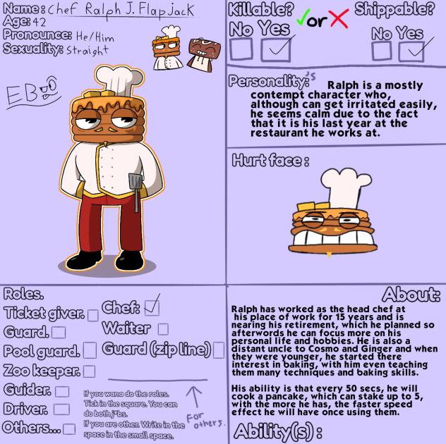 Cs character for a Dandys World Comic